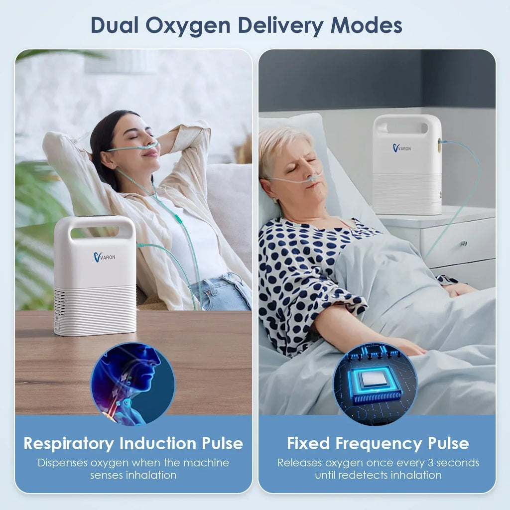 2026 NewBESRTWE 1-6Levels Oxygen Tube Machine for Home Use, Portable Travel use Bag, 93%,pulso-Flujo, 4.85lbs, ac/dc recharged battery