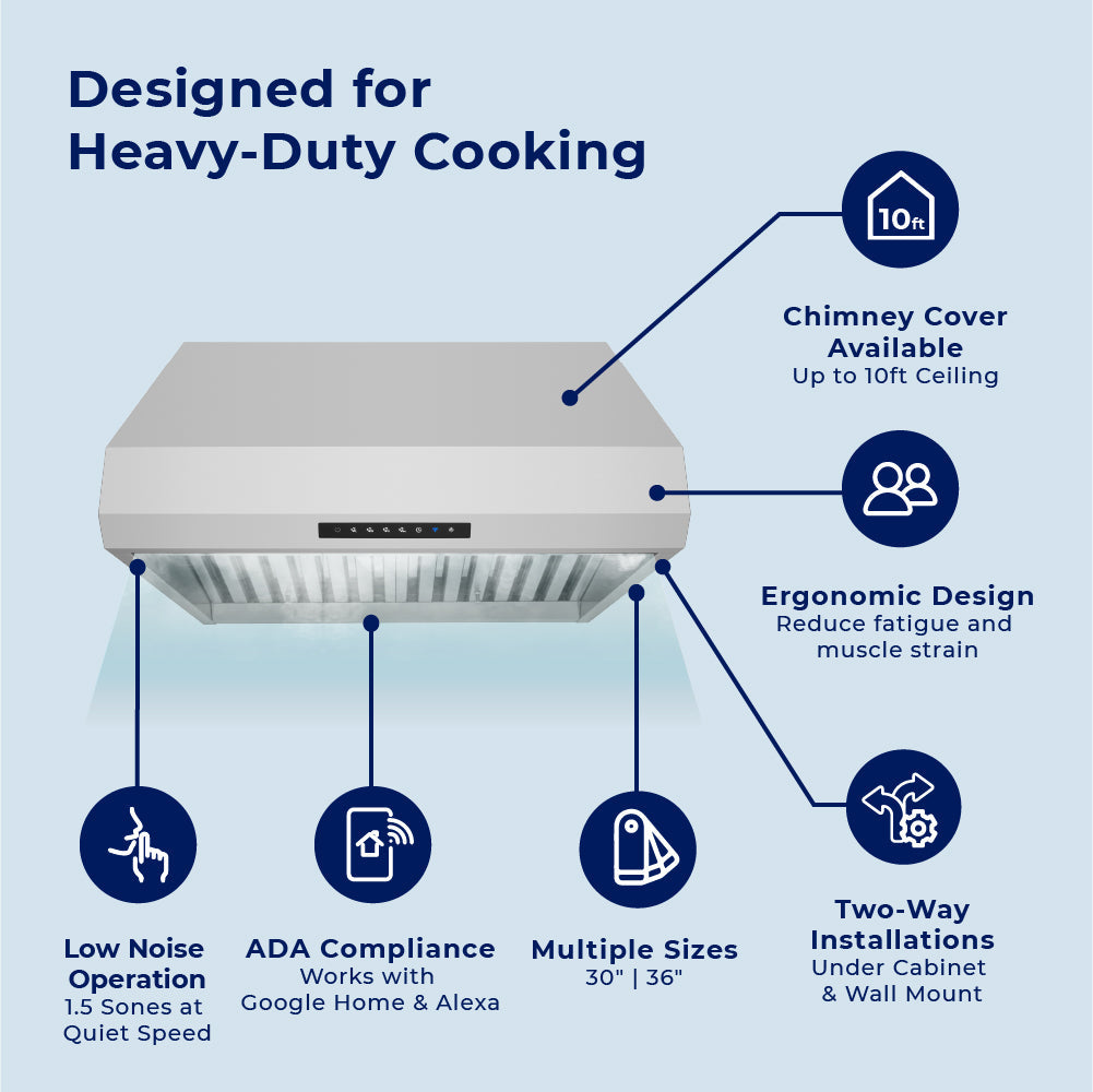 2026 New Hauslane | PRO Series PRO500 36" | Versitile Under Cabinet or Wall Mounted Range Hood | with Smart App Control and LED in Stainles Steel