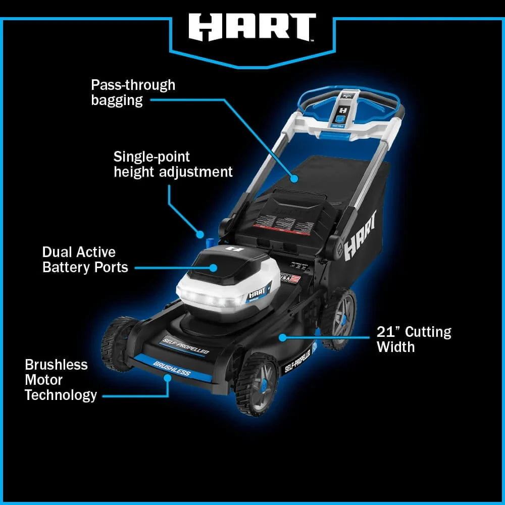 2026 NewHART 40-Volt 21-inch Supercharge 3-in-1 Self-Propelled Mower Kit, (2) 6.0Ah Lithium-Ion Batteries
