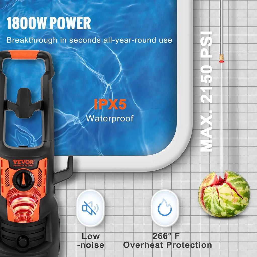 2026 NewBENTISM Electric Pressure Washer 2150 PSI 1.8 GPM 1800W Cold Water Wheeled
