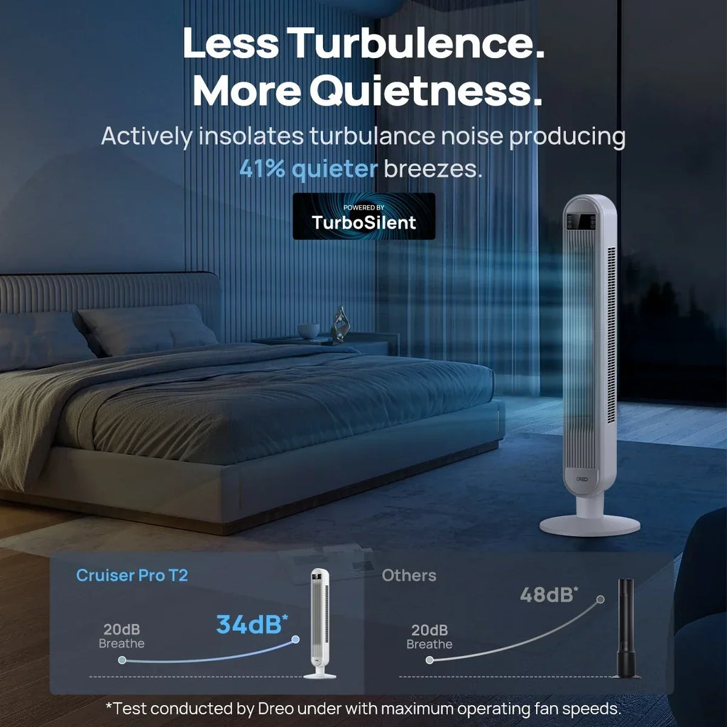 2026 NewDreo Tower Fan for Home, 42" Standing Fan with Remote, 90" Oscillating Fan for Indoors, 34dB Quiet Bedroom Fans, 6 Speeds, 4 Modes, 12H Timer, Bladeless Fan with LED Display, 26 ft/s High Velocity