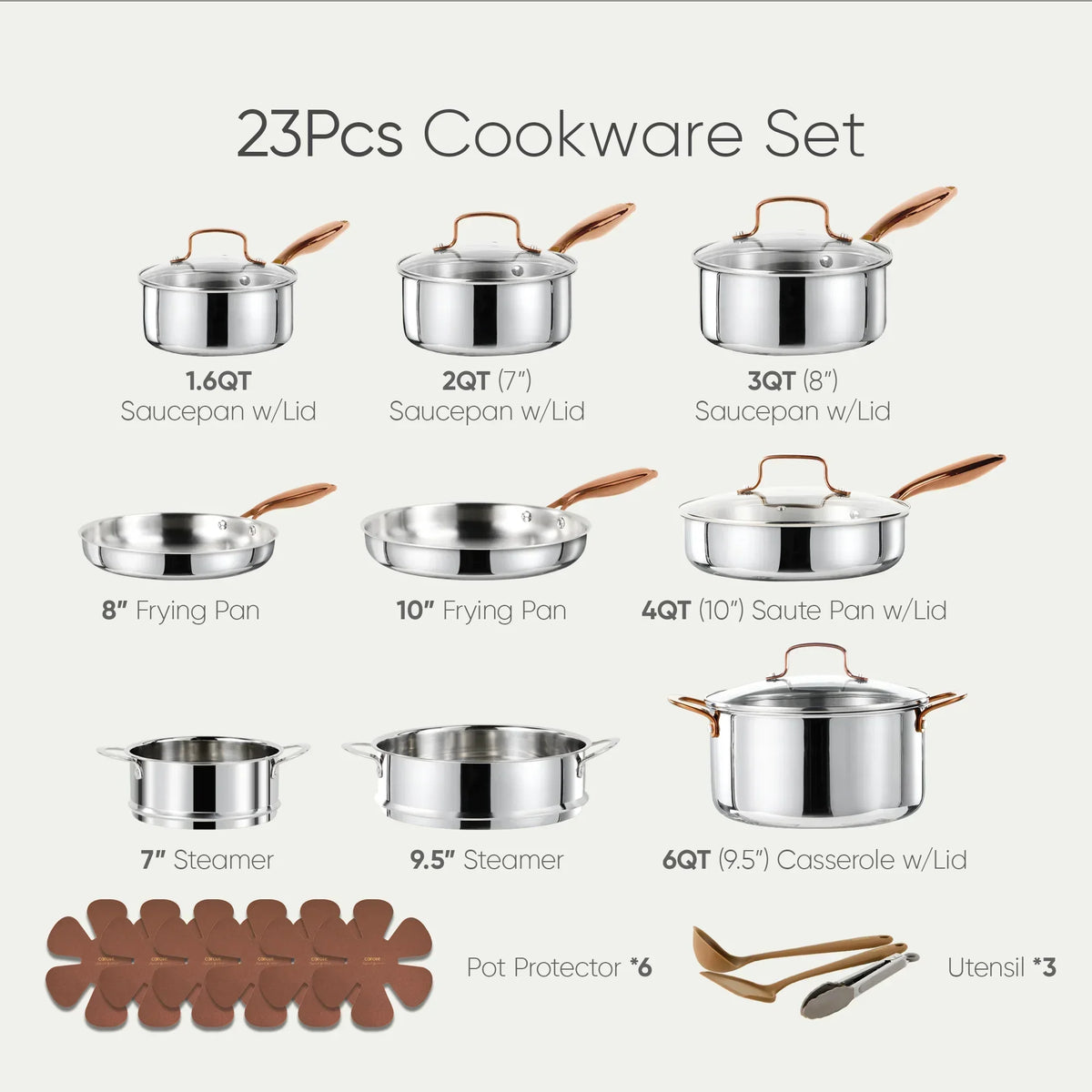 2026 NewCarote 23-Piece Tri-Ply Stainless Steel Cookware Set with Lids, Nonstick Induction Compatible Pots & Pans Set, Oven Safe
