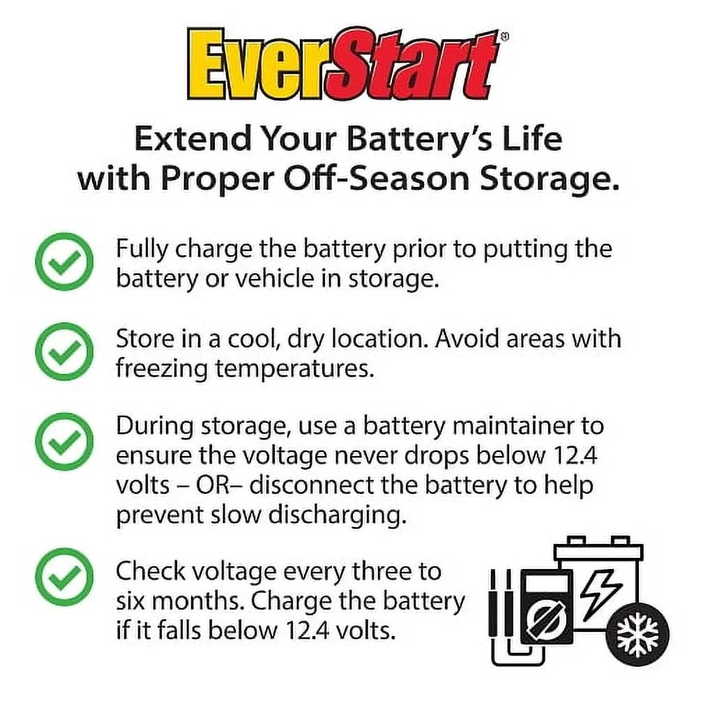 2026 NewEverStart Platinum BOXED AGM PowerSport Battery, Group Size TX14AH 12 Volt, 210 CCA