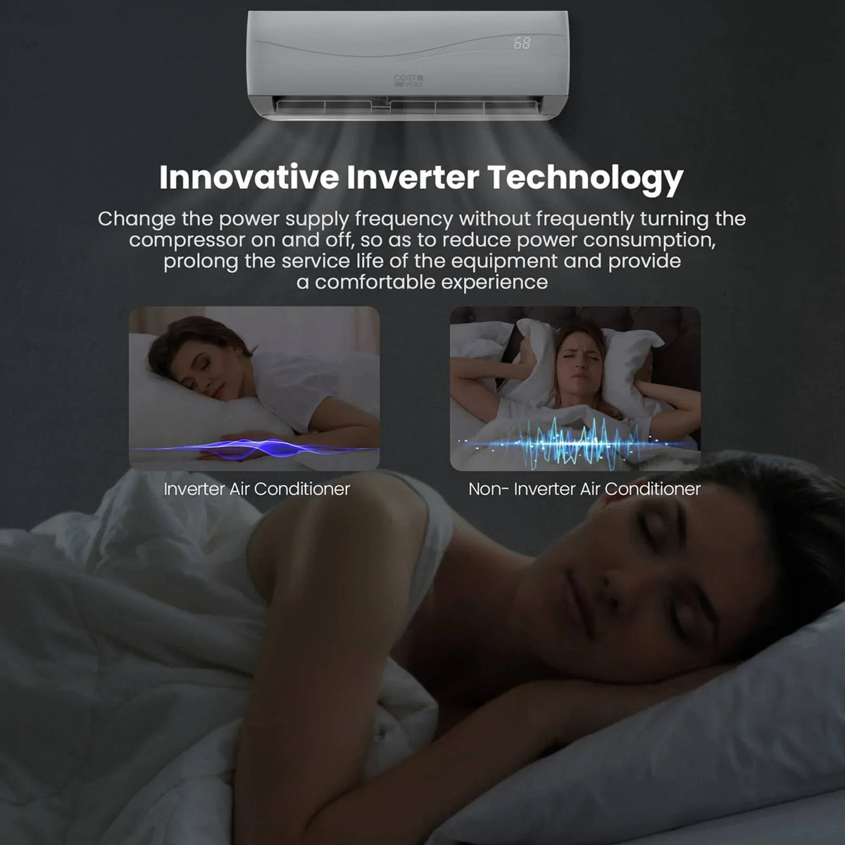2026 NewCostway 18000 BTU Mini Split Air Conditioner & Heater 19 SEER2 1250 Sq. Ft Coverage
