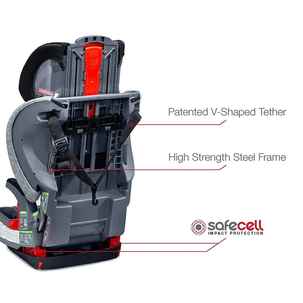 2026 NewBritax Grow With You ClickTight Harness-2-Booster Car Seat. 2-in-1 High Back Booster. Cool Flow Grey