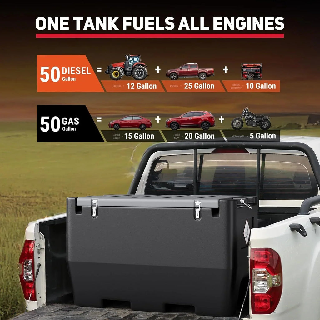 2026 NewFuel Transfer Tank, 50 Gallon for Gasoline & Diesel, Gas Tank with 10.6 GPM Fast Flow Rate 12V DC Transfer Pump,13.1 ft Power Cord Portable Gas Tank, Red