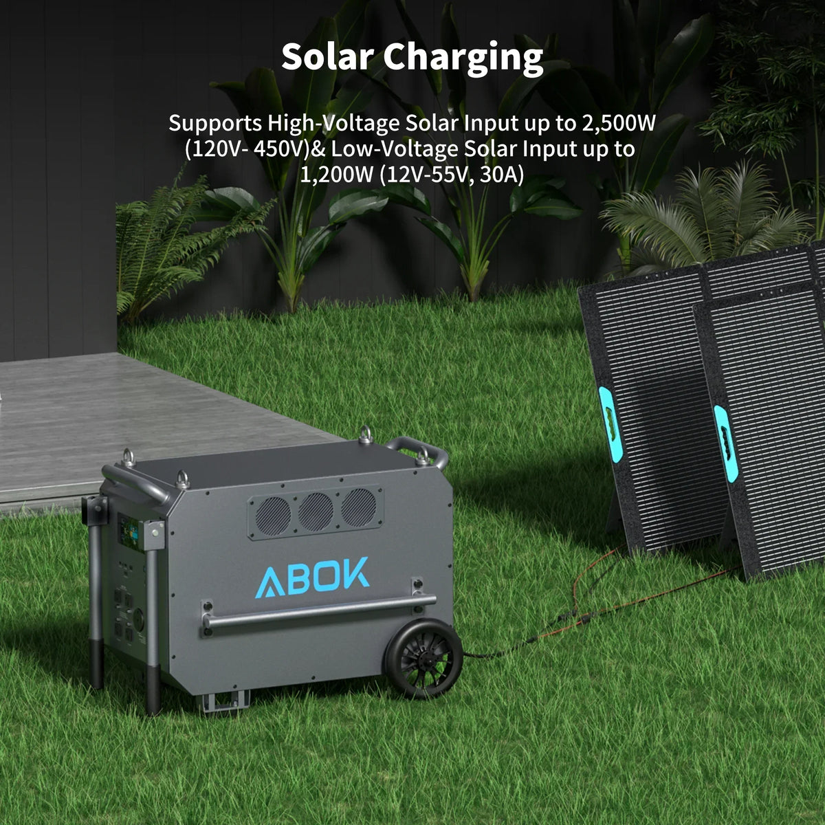 2026 NewABOK 7200W Portable Power Station: 9792Wh LiFePO4 Beast for Blackouts, Heavy-Duty Jobs & Outdoor Activities like Camping