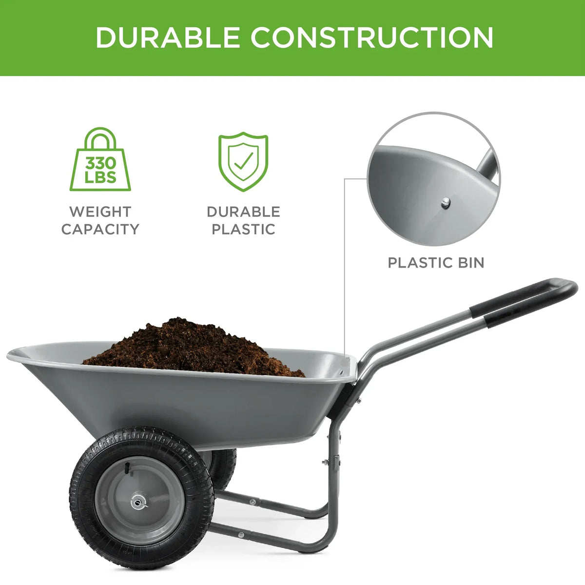 2026 NewBest Choice Products Dual-Wheel Home Wheelbarrow Yard Garden Cart for Lawn, Construction - Green