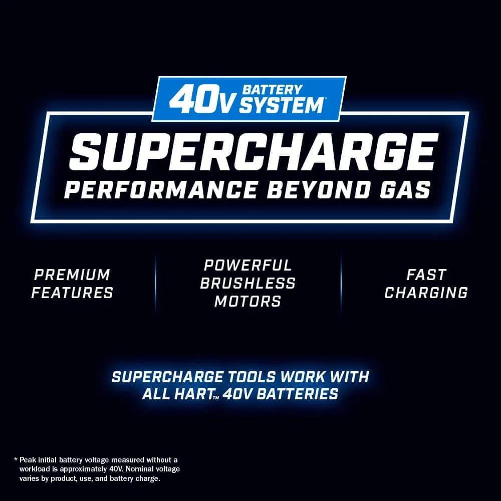 2026 New40-Volt Cordless SUPERCHARGE Brushless 650 CFM Blower (1) 5.0 Ah Lithium Ion Battery
