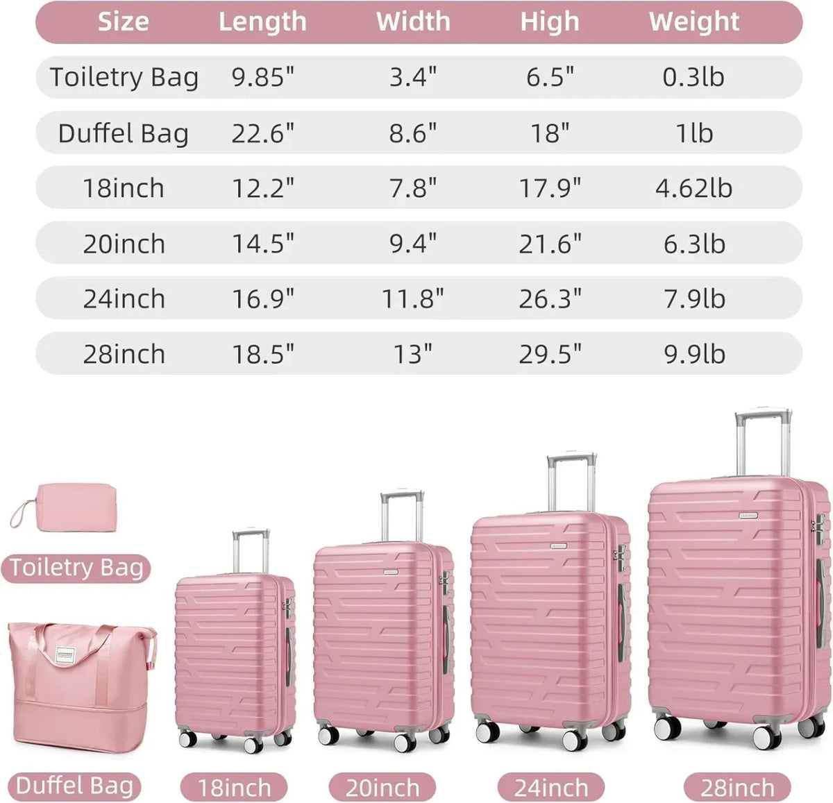 2026 New6-Piece Hardshell Luggage Set with Expandable Spinner Suitcases & TSA Lock, 25% Extra Capacity, Duffel Bag & Toiletry Kit, Cream ABS Suitcases