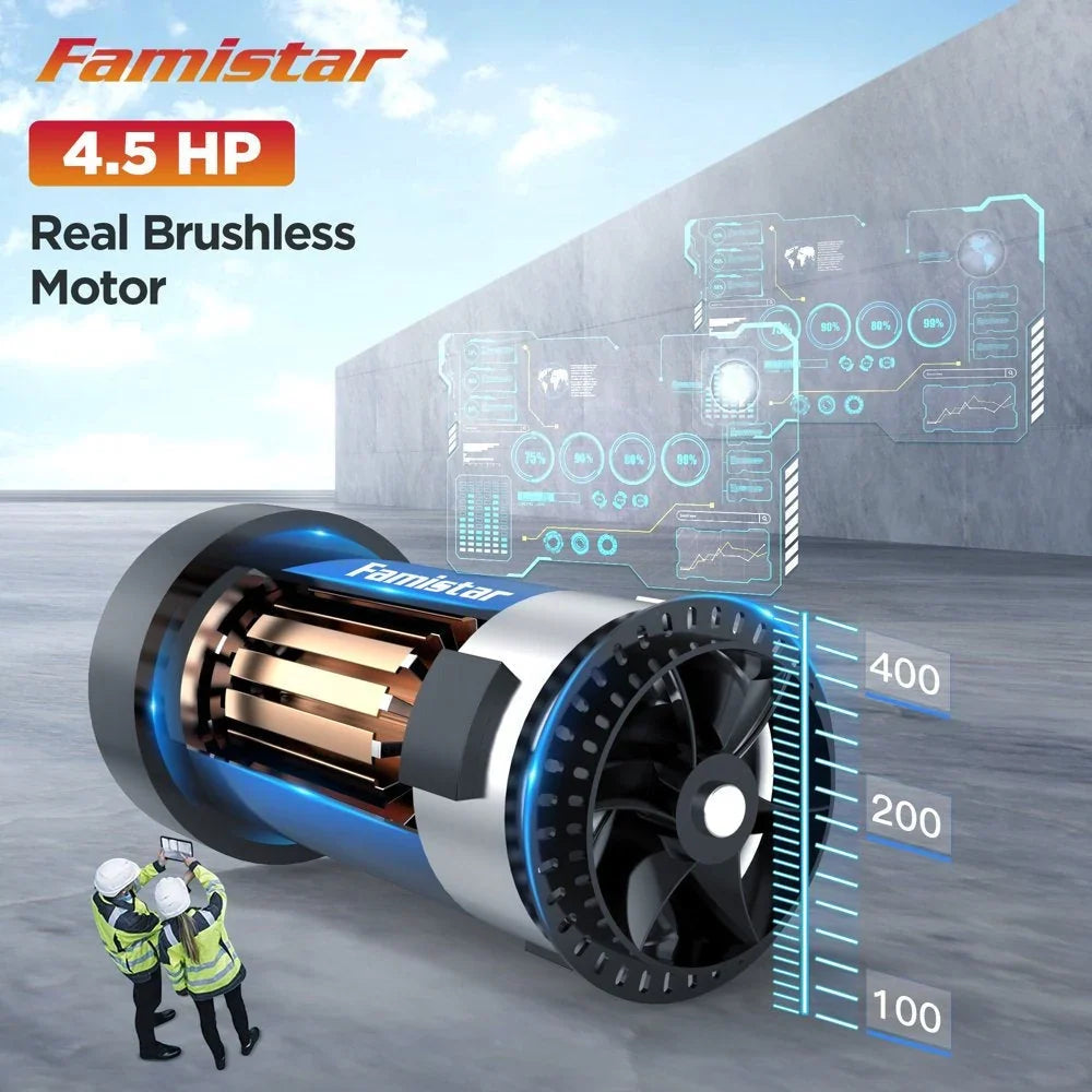 2026 NewFamistar Folding Treadmill for Home with 15 Levels Auto Incline, 300LB Capcity, 10MPH Fast Speed Controls