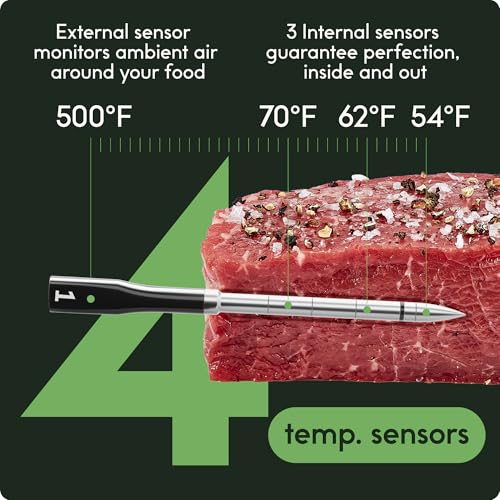 CHEF iQ Sense Smart Wireless Meat Thermometer with 3 Ultra Thin Probes, Unlimited Range Bluetooth Meat Thermometer, Digital Food Thermometer