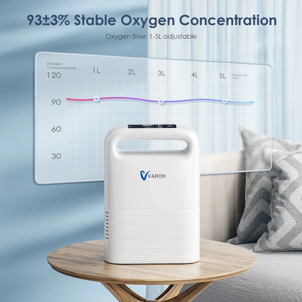 2026 NewBESRTWE 1-6Levels Oxygen Tube Machine for Home Use, Portable Travel use Bag, 93%,pulso-Flujo, 4.85lbs, ac/dc recharged battery