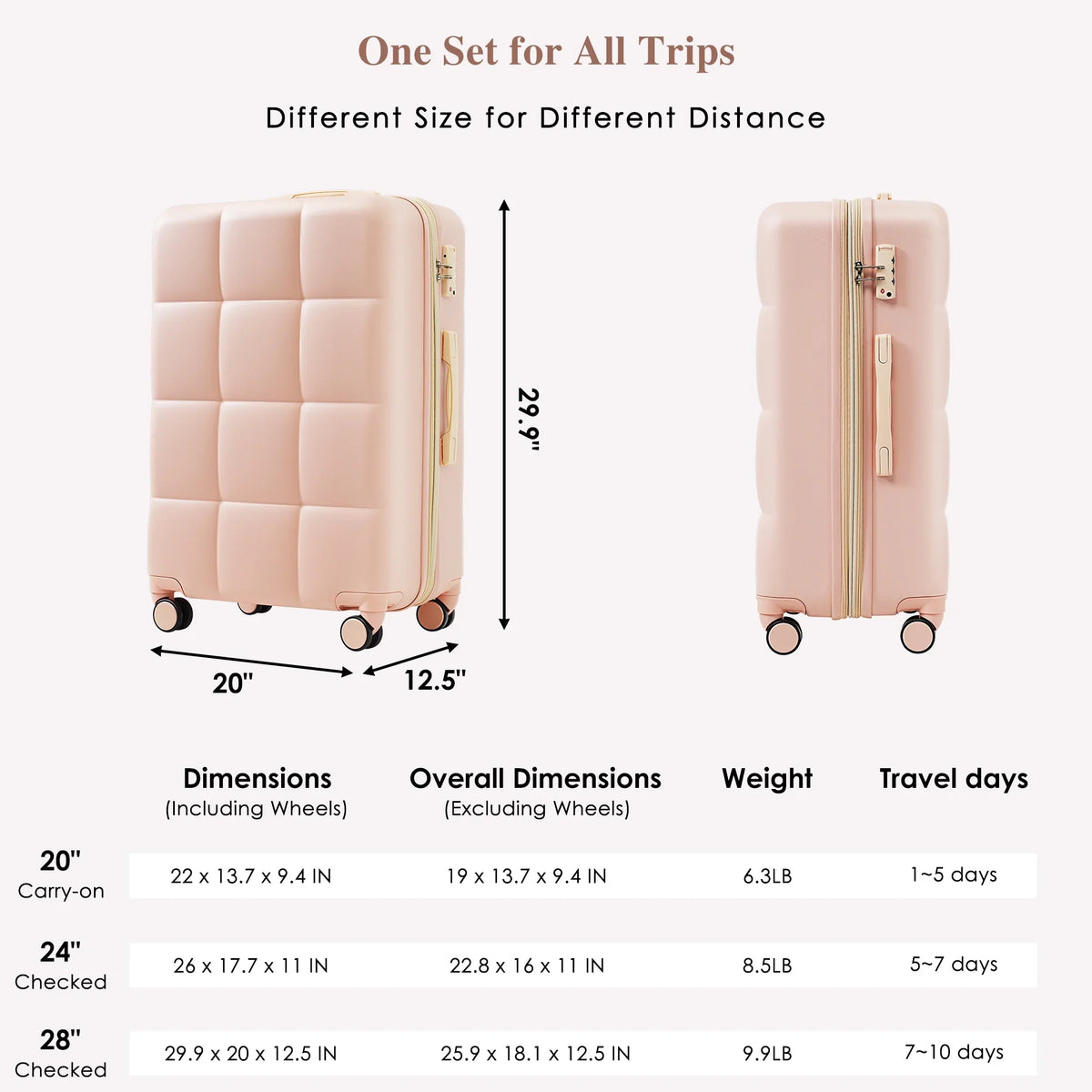 2026 New Luggage Set of 3, 20-inch with USB Port, Airline Certified Carry-on Luggage with Cup Holder, ABS Hard Shell Luggage with Spinner Wheels, white