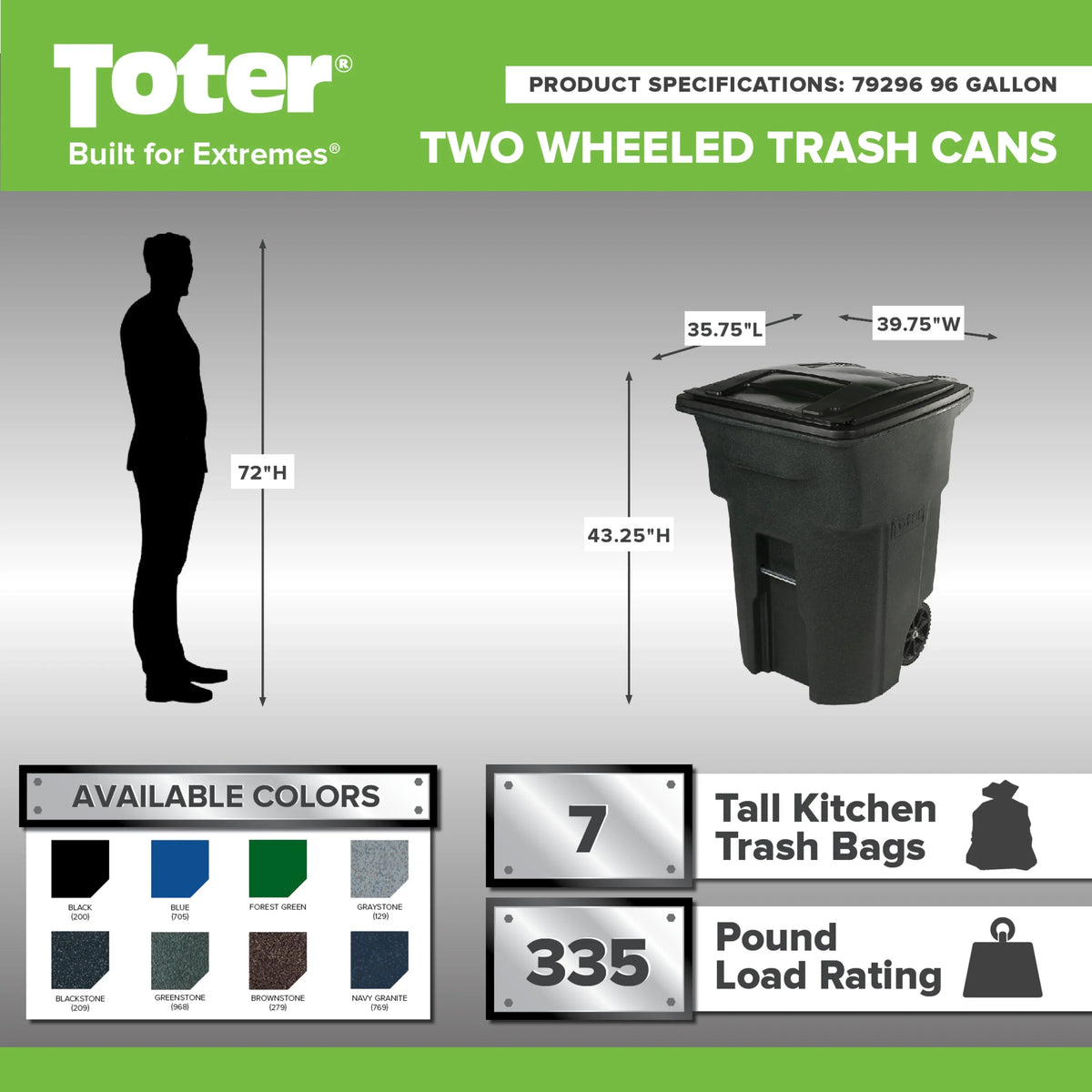 2026 NewToter Trash Can Greenstone With Wheels And Lid, 96 Gallon