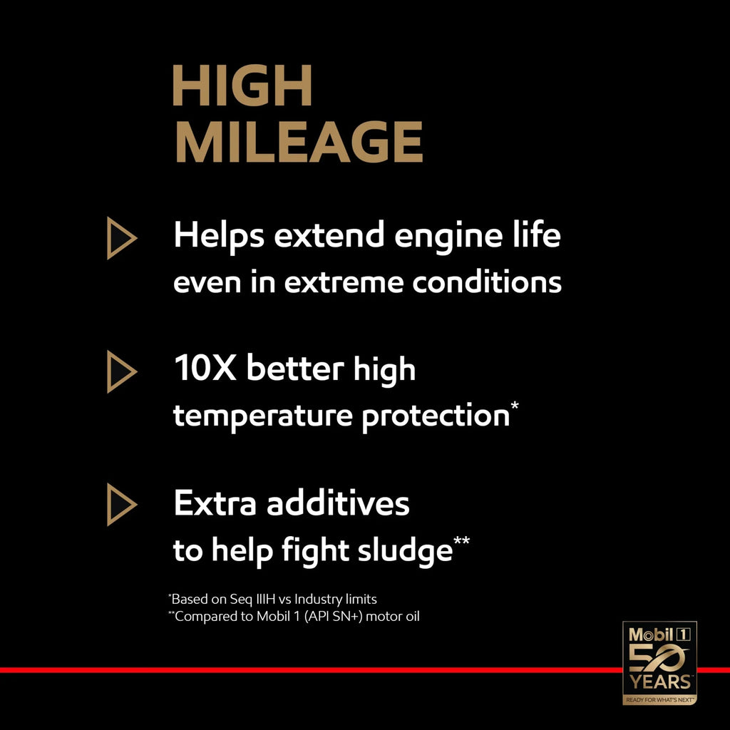 2026 NewMobil 1 High Mileage Full Synthetic Motor Oil 10W-40, 5 Quart (Pack of 3)