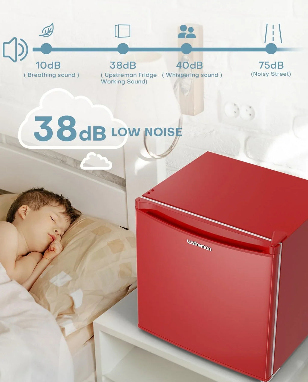 2026 NewUpstreman 1.7 Cu.ft Mini Fridge with Freezer, Dorm Essentials, Adjustable Thermostat, Energy Saving, Low Noise, Single Door Compact Refrigerator for Dorm, Office, Bedroom, Red-FR17