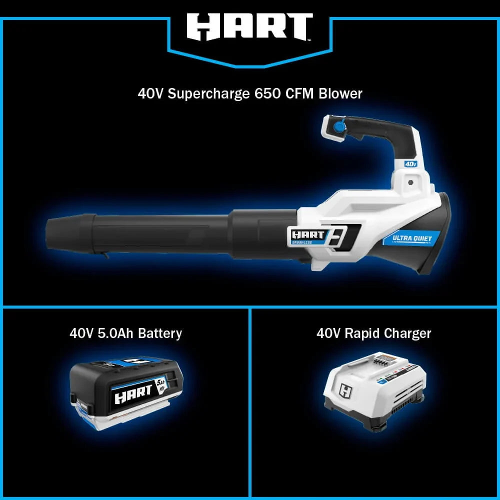 2026 New40-Volt Cordless SUPERCHARGE Brushless 650 CFM Blower (1) 5.0 Ah Lithium Ion Battery