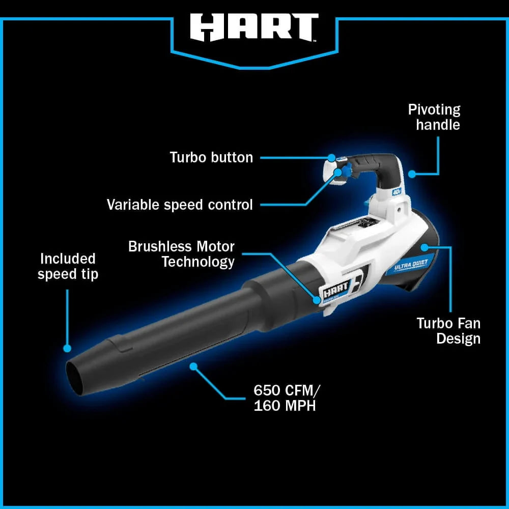 2026 New40-Volt Cordless SUPERCHARGE Brushless 650 CFM Blower (1) 5.0 Ah Lithium Ion Battery