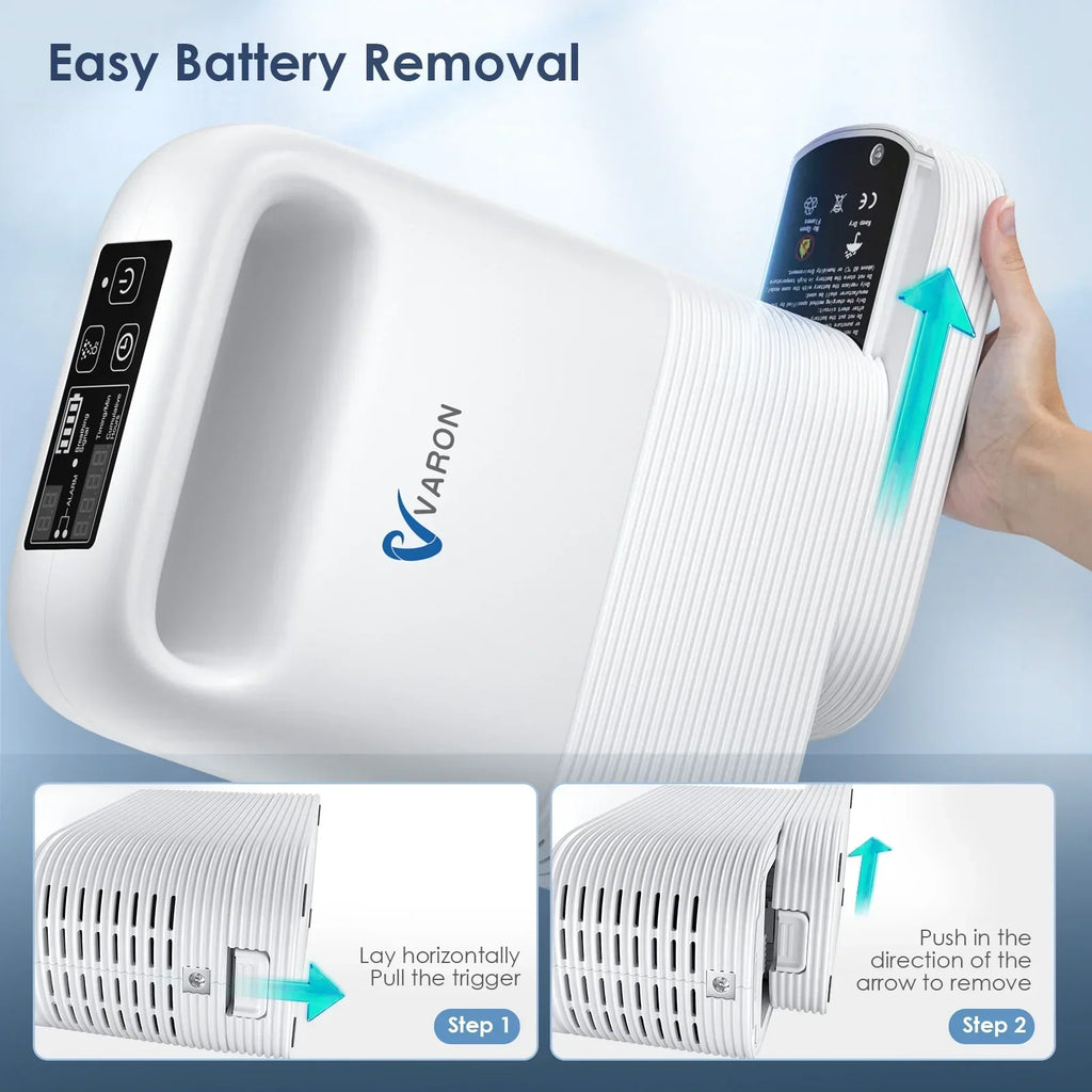 2026 NewBESRTWE 1-6Levels Oxygen Tube Machine for Home Use, Portable Travel use Bag, 93%,pulso-Flujo, 4.85lbs, ac/dc recharged battery