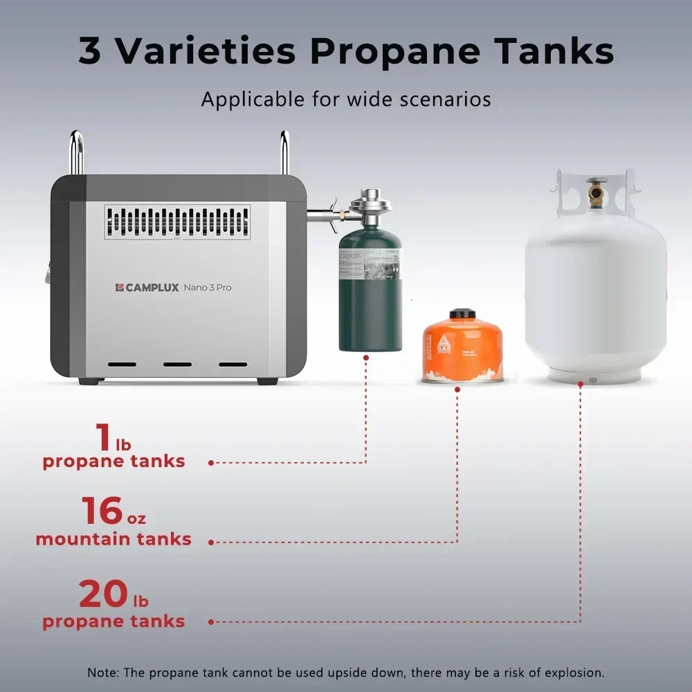 2026 NewCAMPLUX Nano 3 Pro Portable Propane Water Heater with Battery, Instant Hot Water for Camping and Outdoor Use