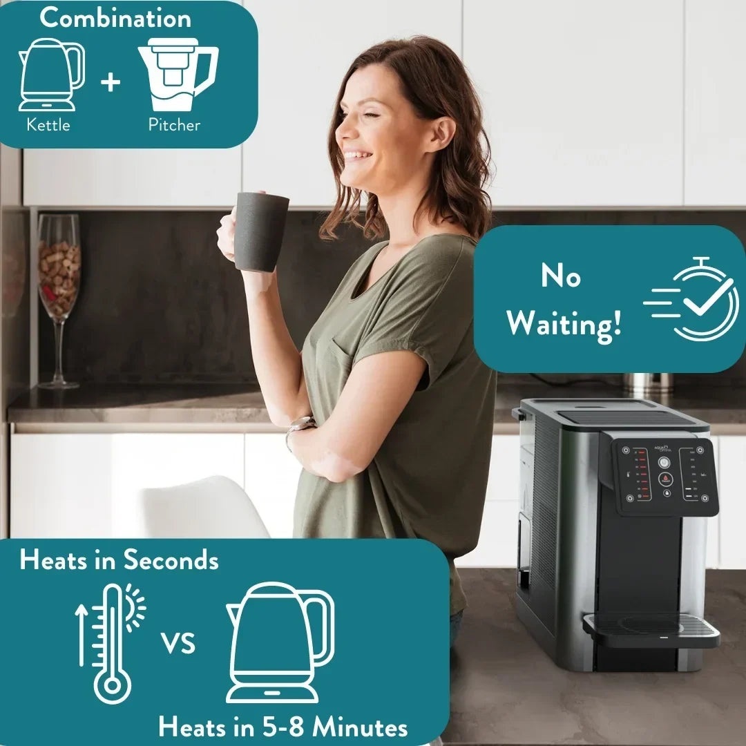 2026 NewAqua Optima Countertop Instant Hot & Cold Filtered Water Dispenser, Bottleless Water Cooler, Auto Dispense, No Installation Required