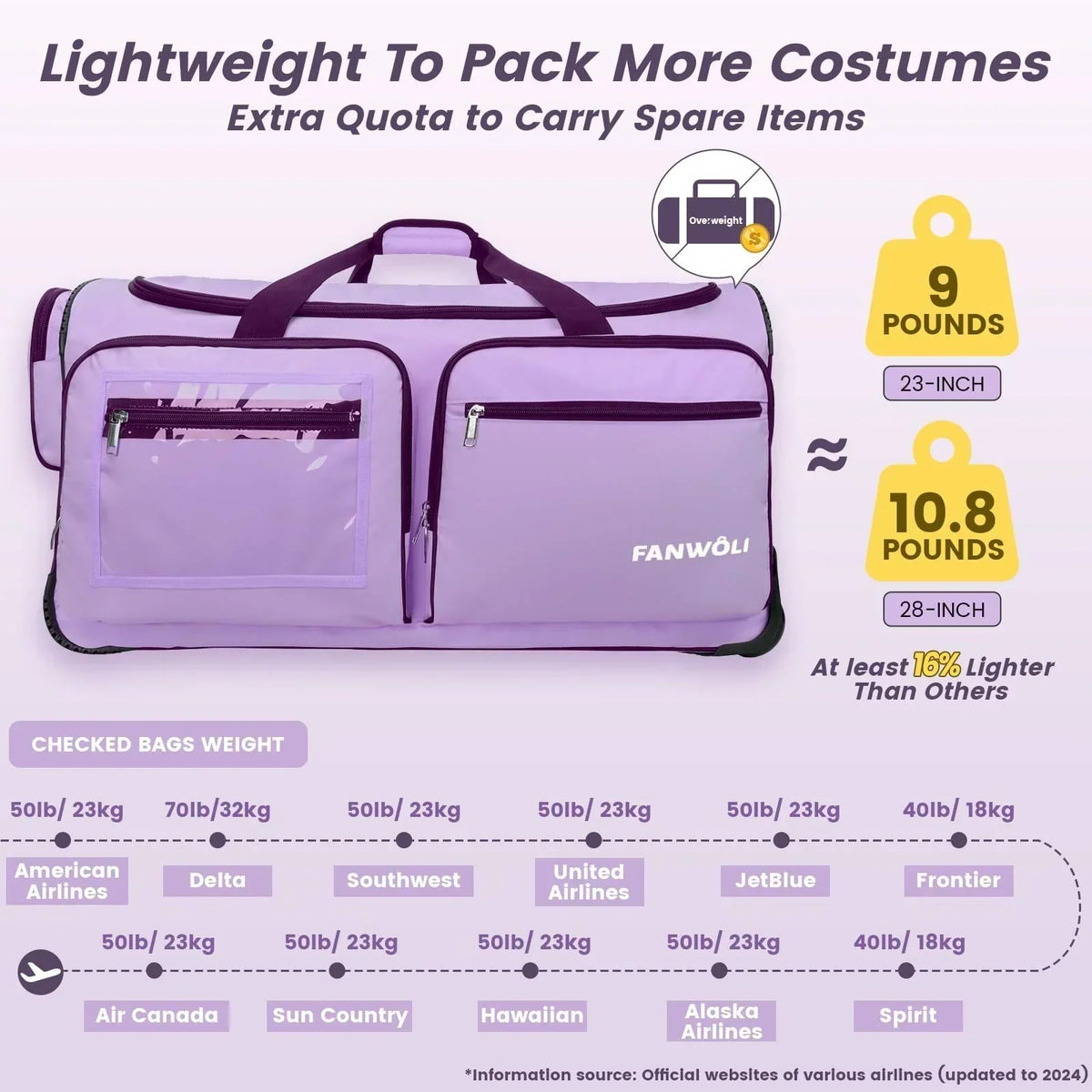 2026 NewFegat Dance Bag with Garment Rack - 28"Collapsible Rolling Competition Dance Duffle Bag Lightweight Costume Wheeled Suitcase for Dancers Shows Livestreamer Athletes