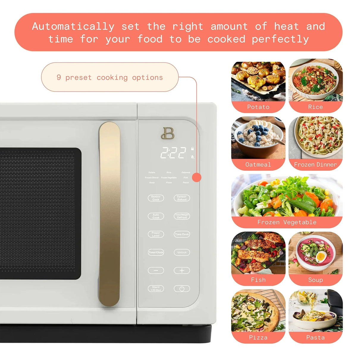 2026 NewBeautiful 1.1 Cu ft 1000 Watt, Sensor Microwave Oven, White Icing by Drew Barrymore, New