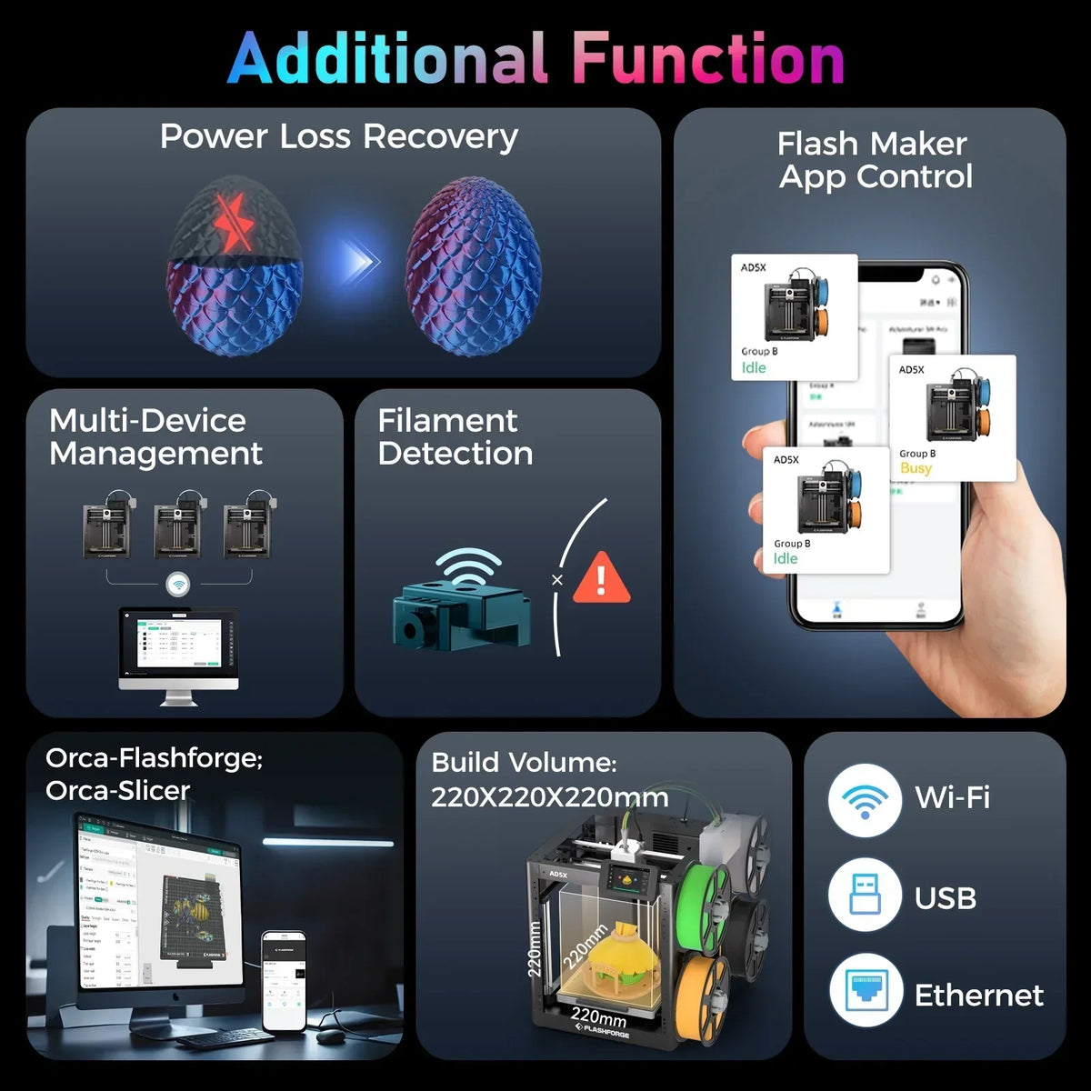 2026 NewFlashforge 3D Printer Adventurer 5M, 3D Printers for Beginners Home DIY, High Speed Print Size 8.7 x 8.7 x 8.7in, Black
