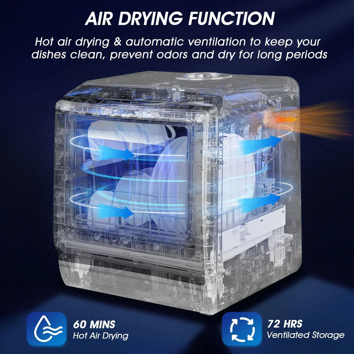2026 NewAIRMSEN Portable Countertop Dishwasher with 5-Liter Built-in Water Tank and Air-Dry Function, 5 Washing Programs Mini Dishwasher, AE-TDQR03