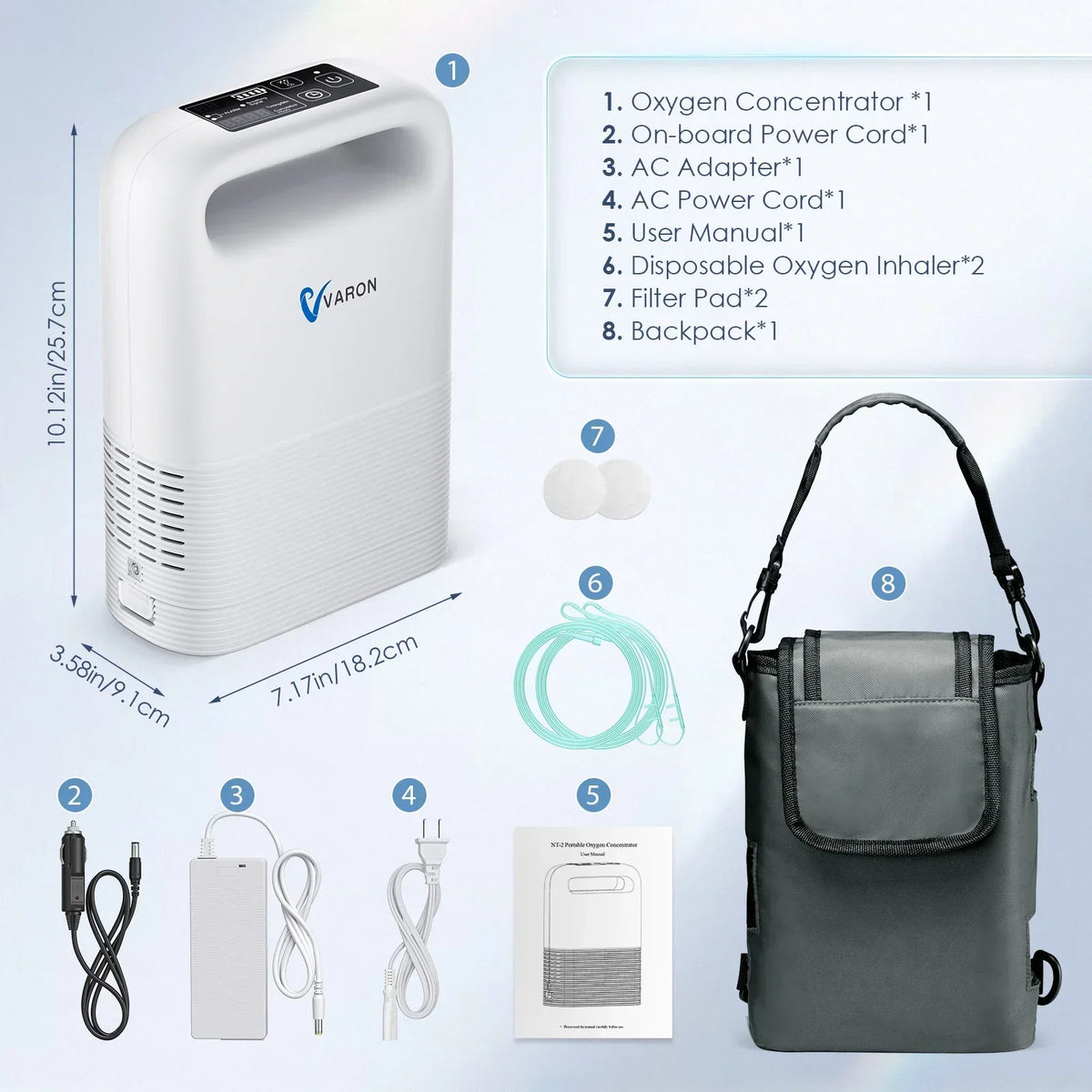 2026 NewBESRTWE 1-6Levels Oxygen Tube Machine for Home Use, Portable Travel use Bag, 93%,pulso-Flujo, 4.85lbs, ac/dc recharged battery