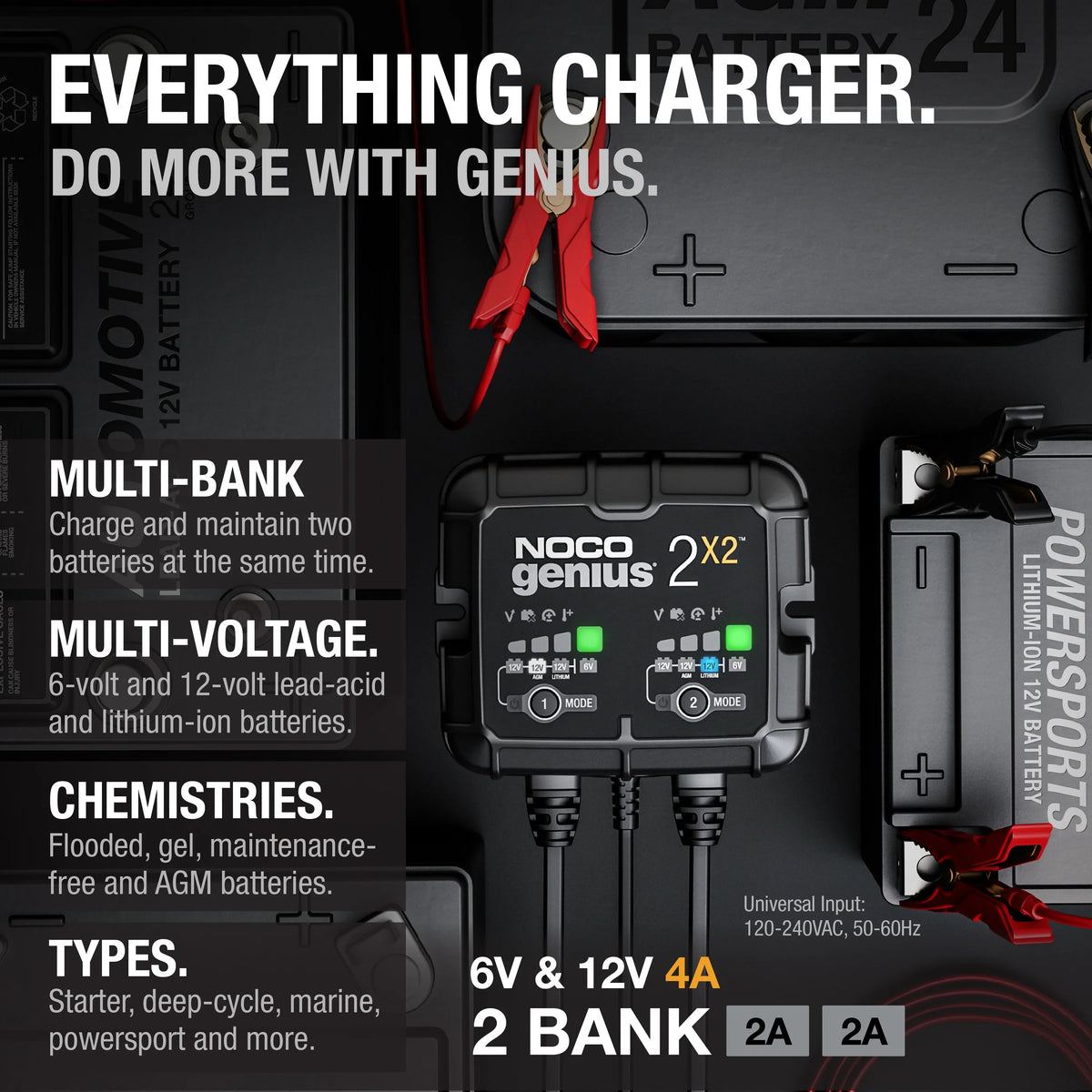 2026 NewNOCO GENIUS2X2: 2-Bank 4A (2A/Bank) 6V/12V Smart Battery Charger, Maintainer and Desulfator