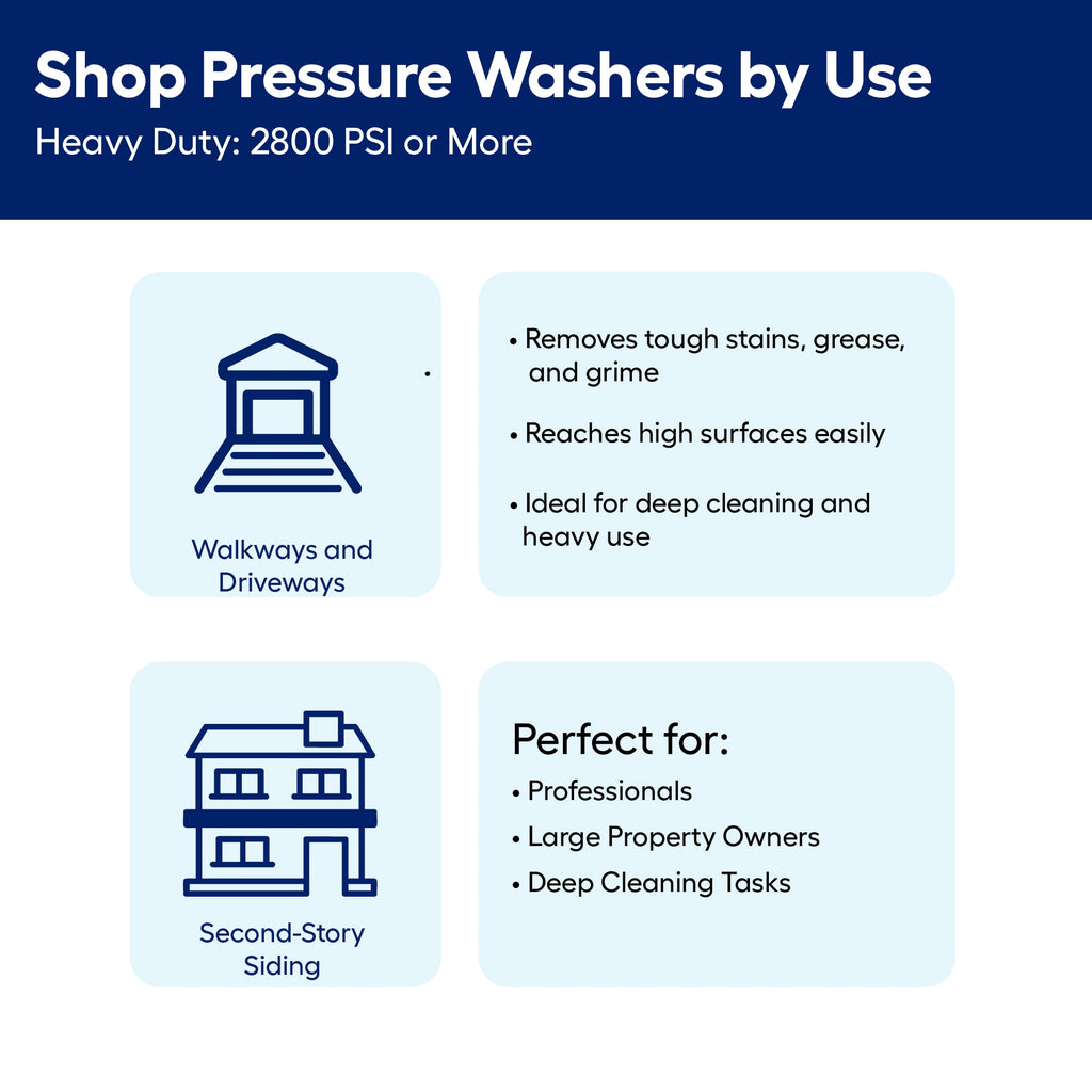 Westinghouse WPX3400 5 Nozzles + Soap Tank Included 3400-PSI 2.6-GPM Cold Water Gas Pressure washer with 5 Spray Tips