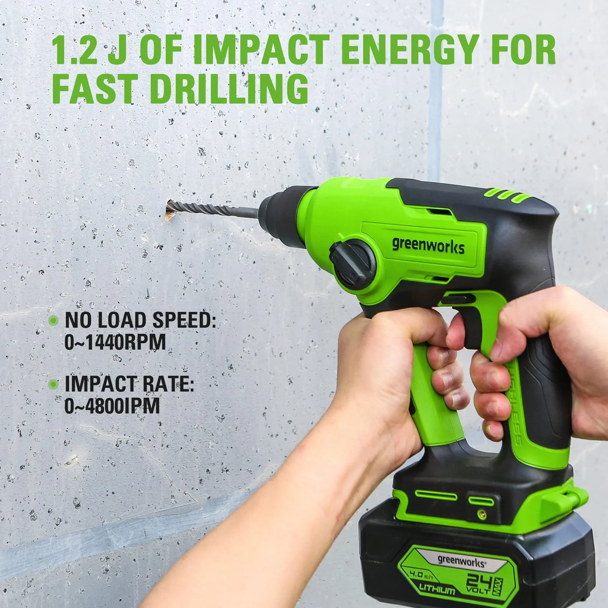 2026 New Greenworks 24V Cordless SDS 1.2J Heavy Duty Rotary Hammer Drill, 4Ah Battery and Charger Included
