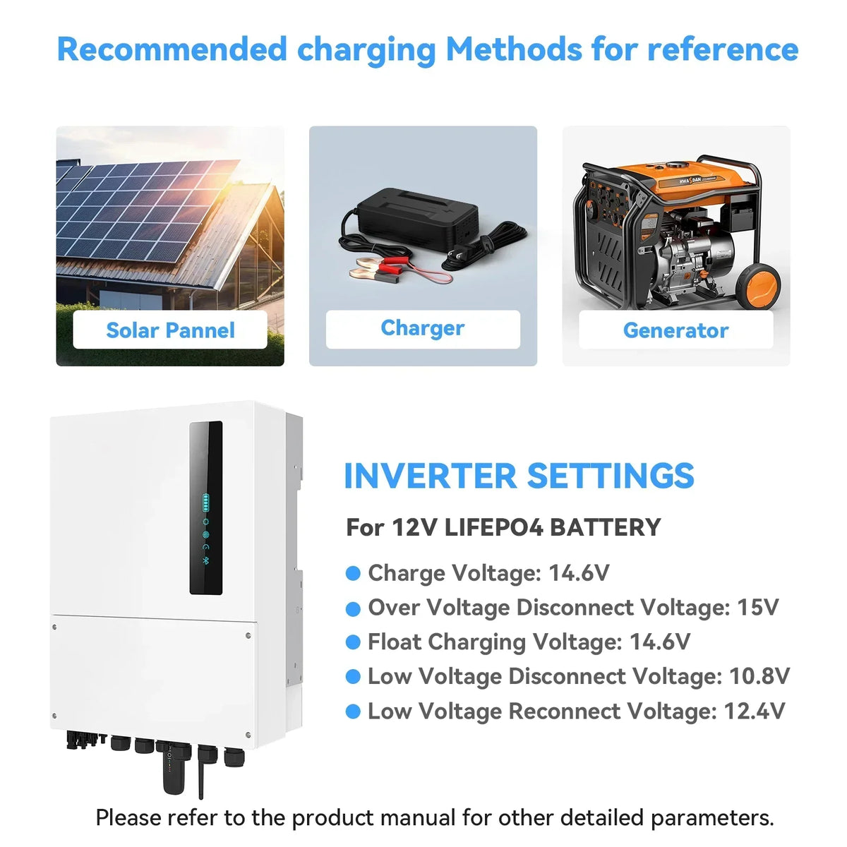 2026 New12V 400Ah LiFePO4 Lithium Battery,5120Wh,3200W Max,15000+ Deep Cycles Group 8D Battery,for RV Solar Fishing Trolling Motor Marine,Built in 200A BMS