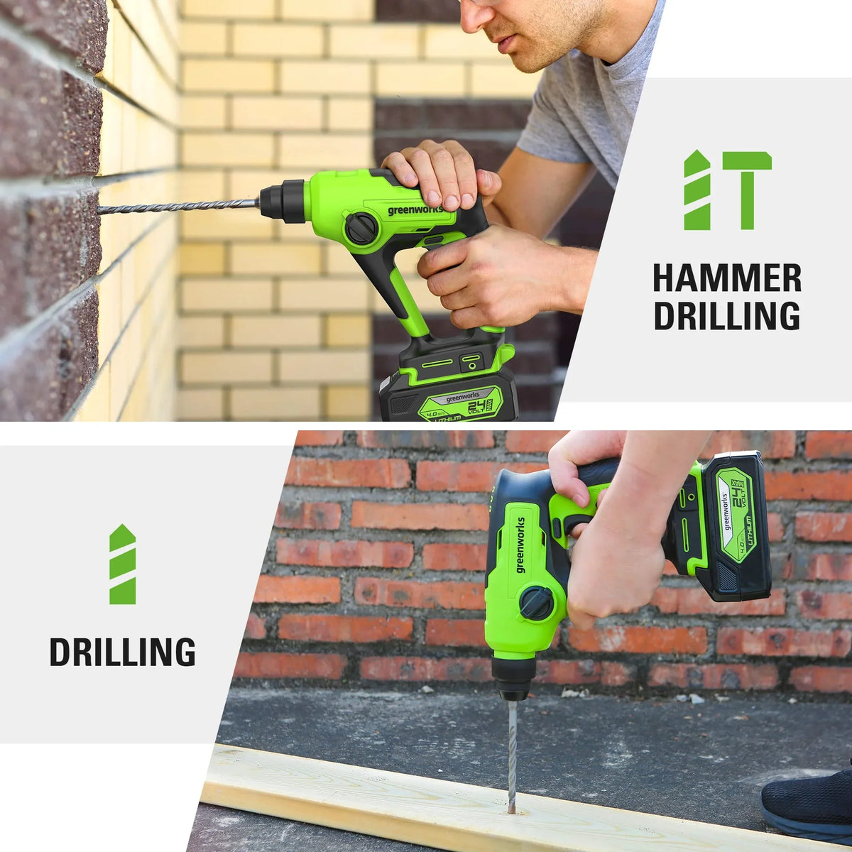2026 New Greenworks 24V Cordless SDS 1.2J Heavy Duty Rotary Hammer Drill, 4Ah Battery and Charger Included