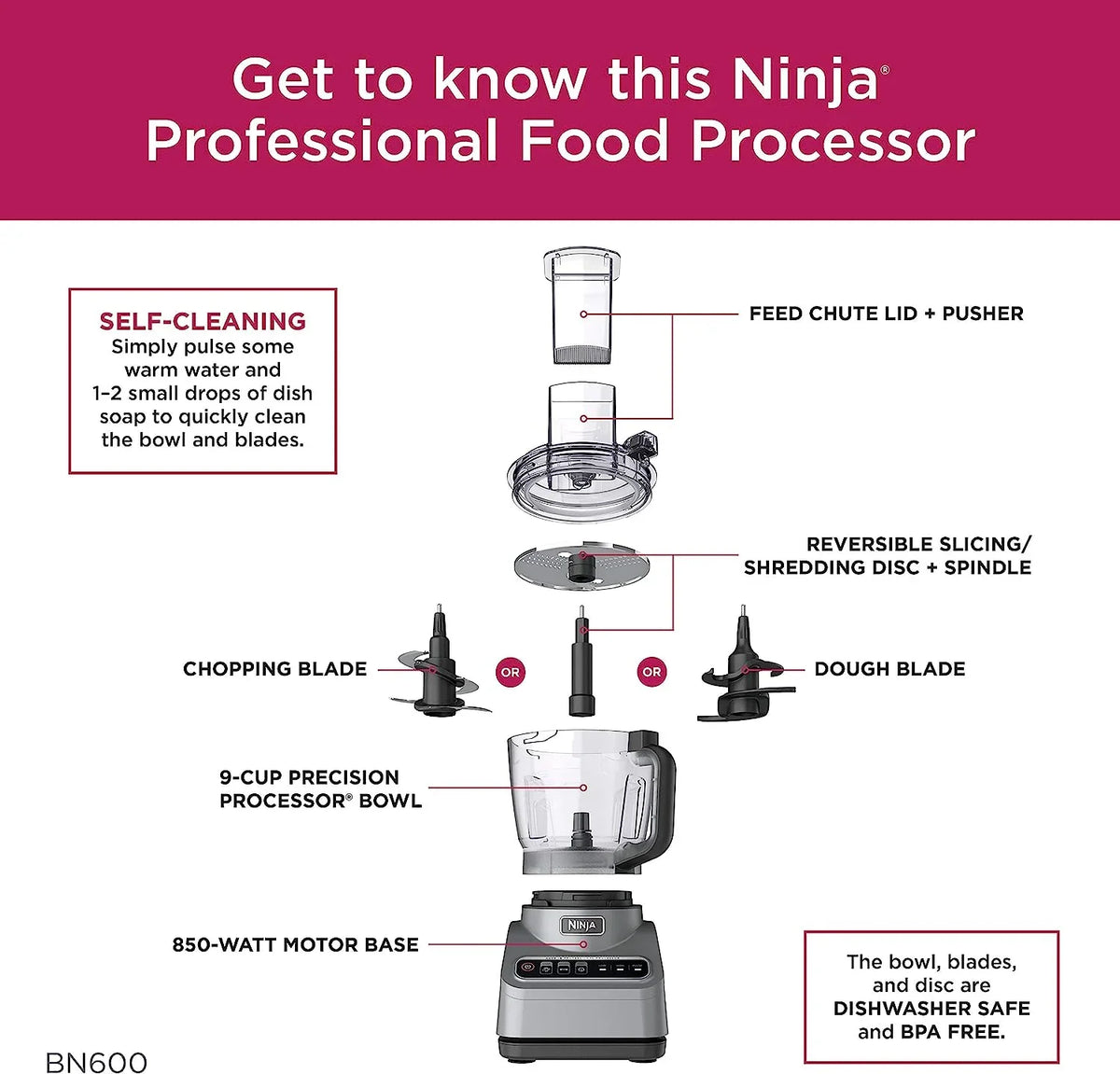 2026 NewRestored Ninja Professional Plus Refurbished 9 Cup Food Processor, Silver (Refurbished)