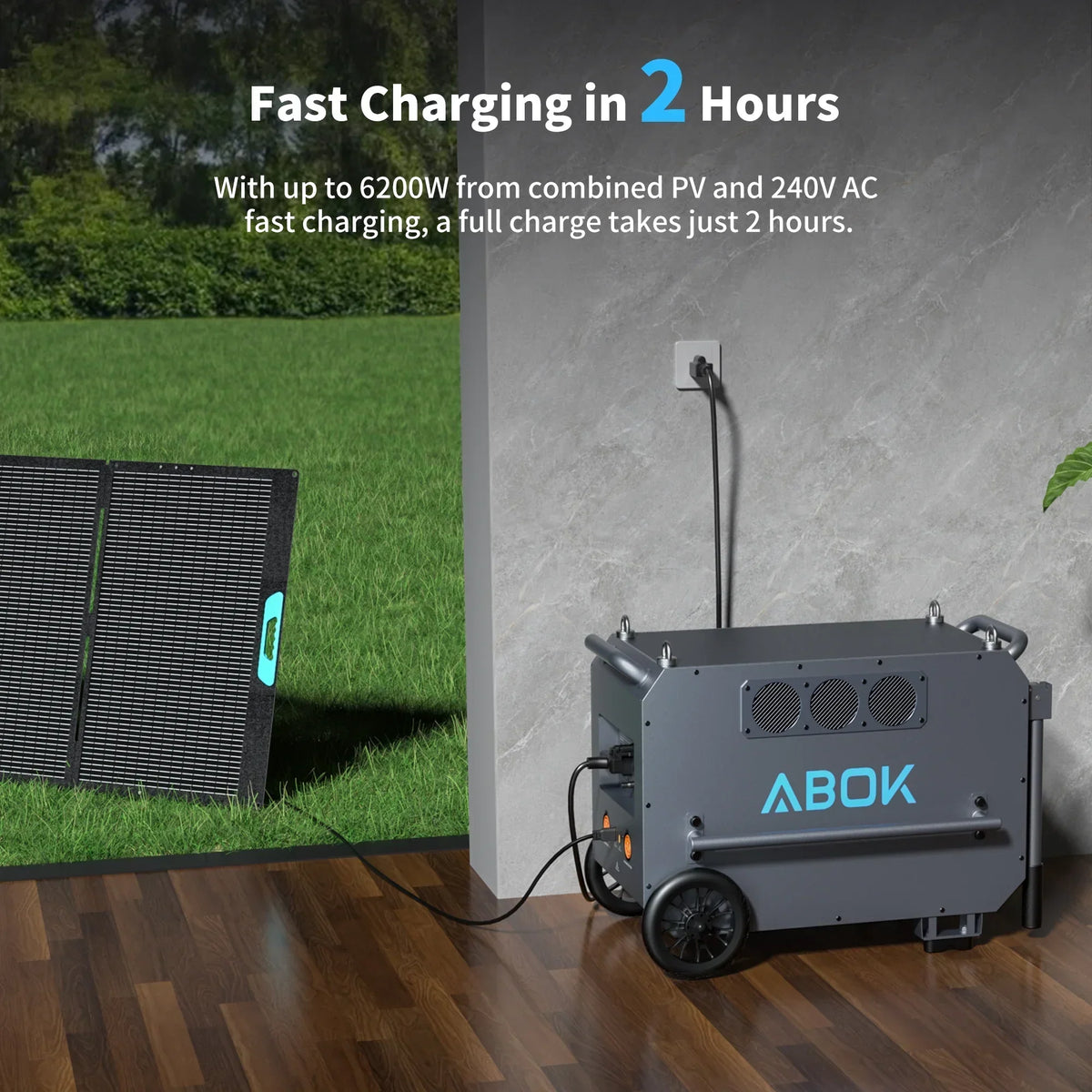 2026 NewABOK 7200W Portable Power Station: 9792Wh LiFePO4 Beast for Blackouts, Heavy-Duty Jobs & Outdoor Activities like Camping