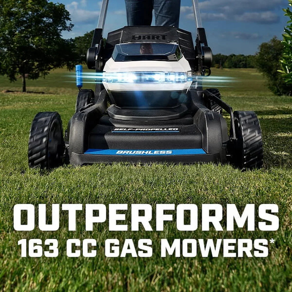 2026 NewHART 40-Volt 21-inch Supercharge 3-in-1 Self-Propelled Mower Kit, (2) 6.0Ah Lithium-Ion Batteries
