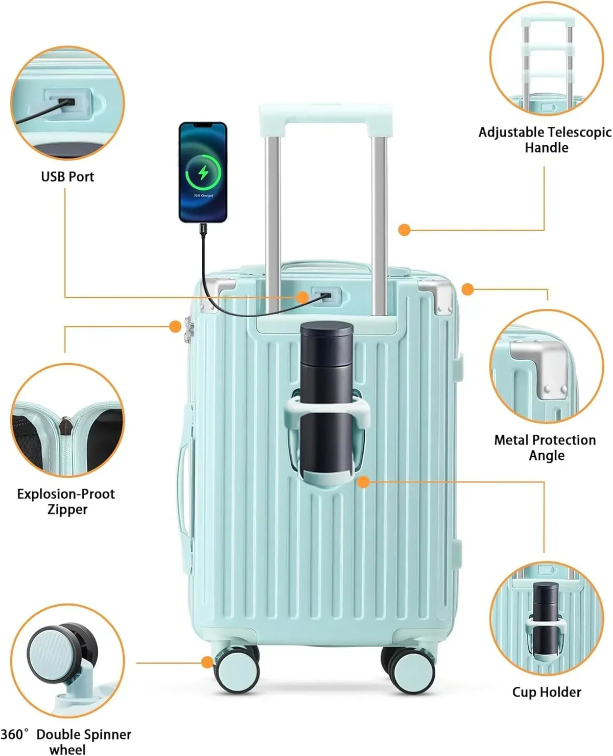 2026 New20 Inch Carry On Luggage With Cup Holder & USB Port, Airline Approved TSA-locked Luggage, Lightweight PC Material Travel Suitcase With 360" Spinner Wheel