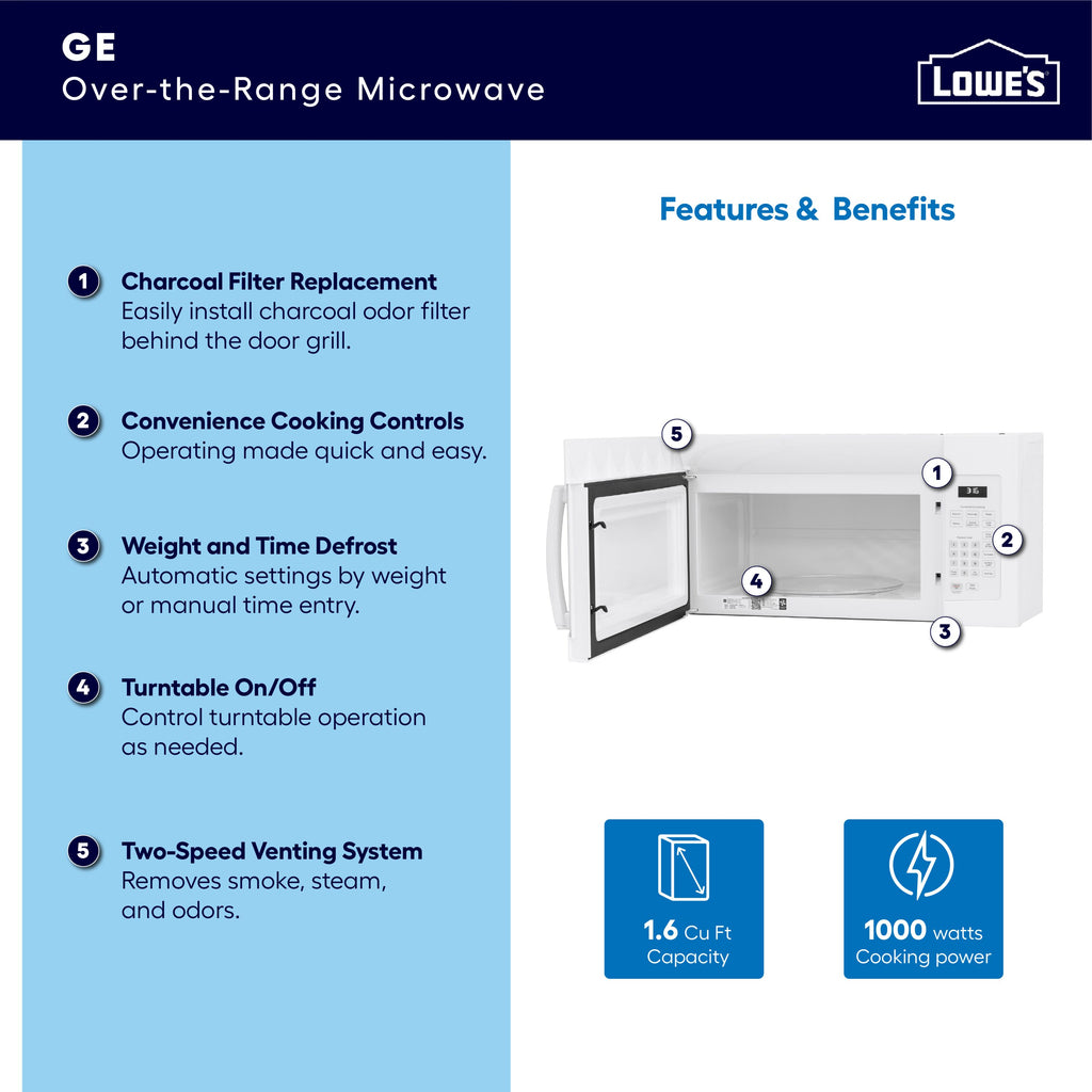 GE 1.6-cu ft Over-the-Range Microwave ( White )