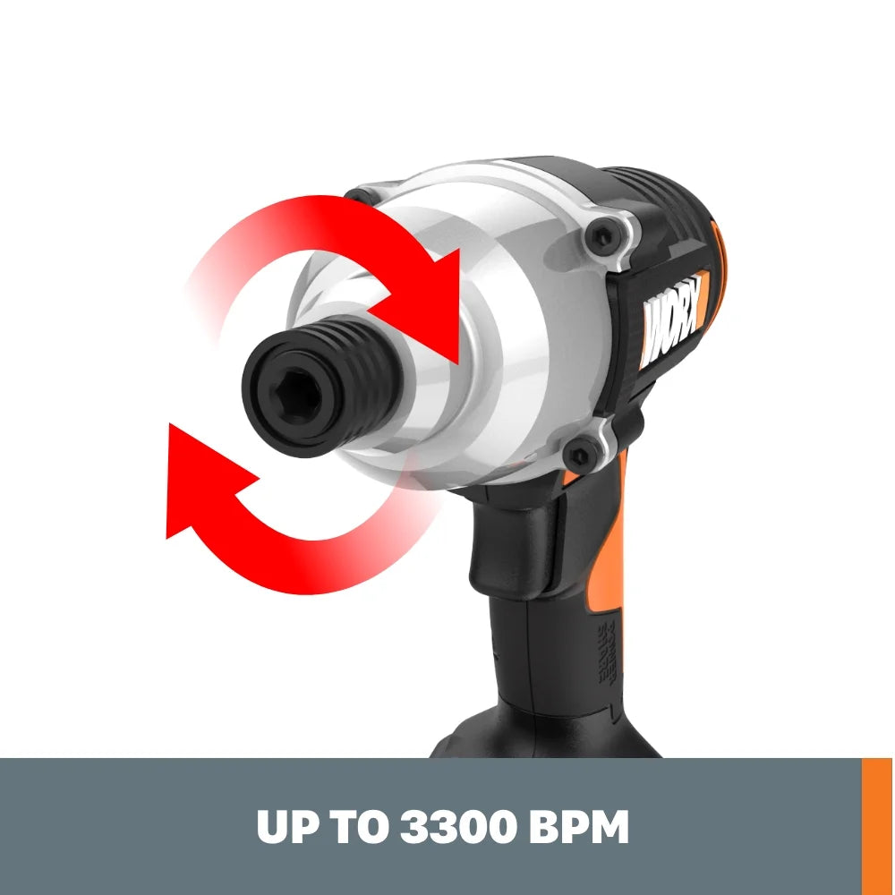 2026 New Worx WX291L.9 20V Power Share Cordless Impact Driver (Tool Only)