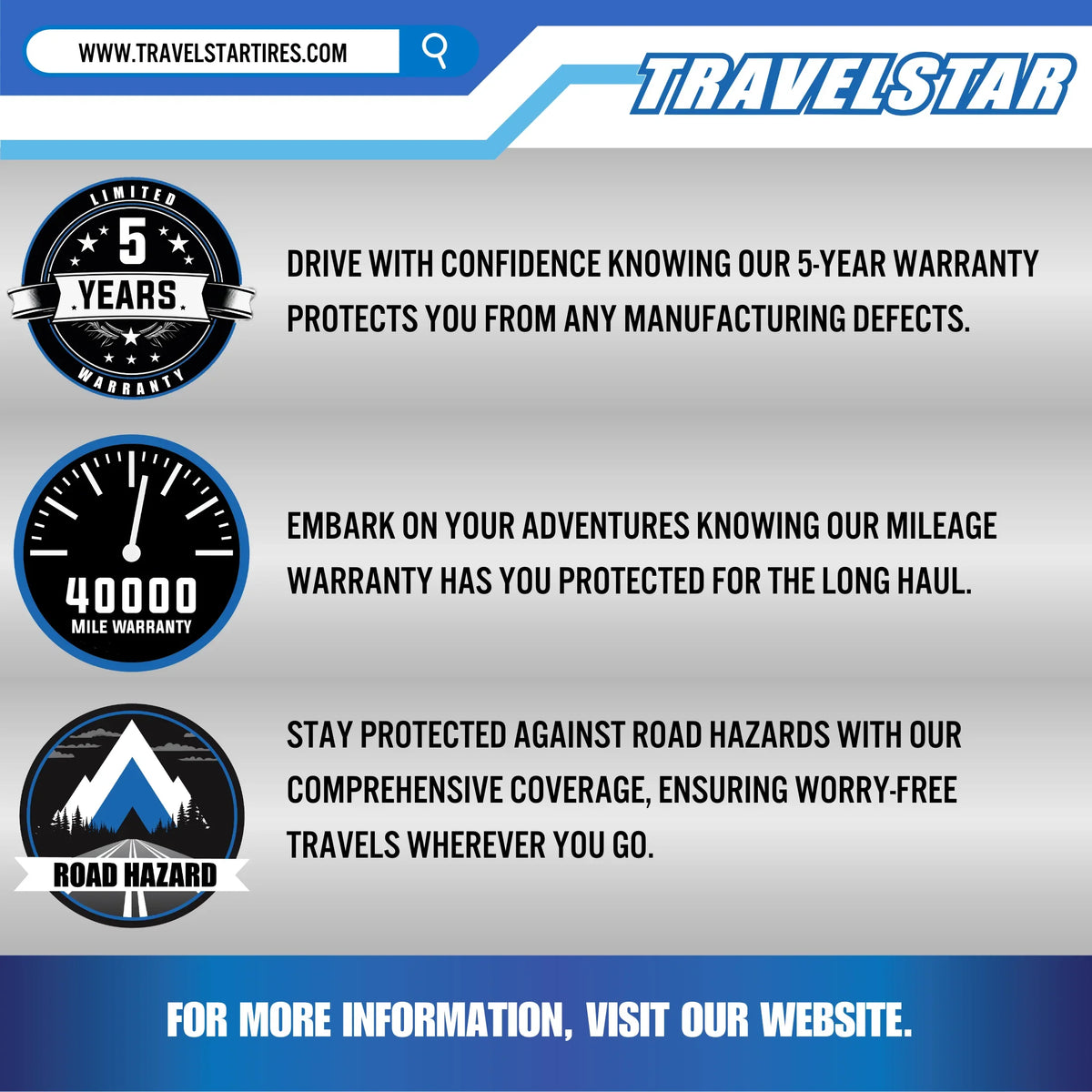 2026 New Travelstar UN33 215/55R17 94V XL High Performance All Season Passenger Tire 215/55/17(Tire Only)