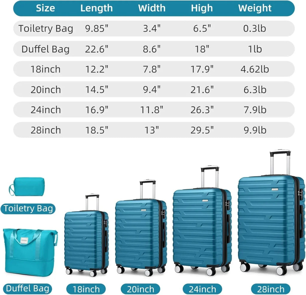 2026 New6-Piece Hardshell Luggage Set with Expandable Spinner Suitcases & TSA Lock, 25% Extra Capacity, Duffel Bag & Toiletry Kit, Cream ABS Suitcases