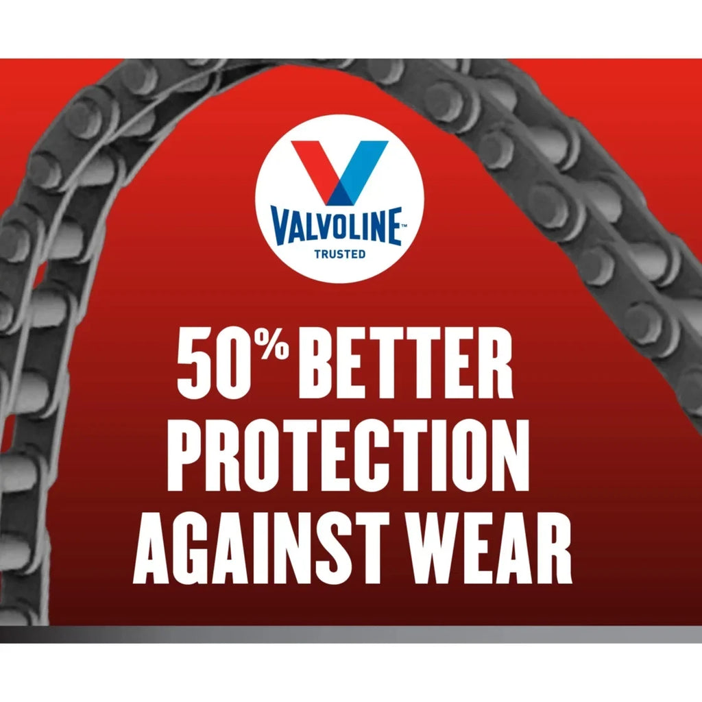 2026 NewValvoline Full Synthetic High Mileage MaxLife 5W-30 Motor Oil 5 QT, Case of 3