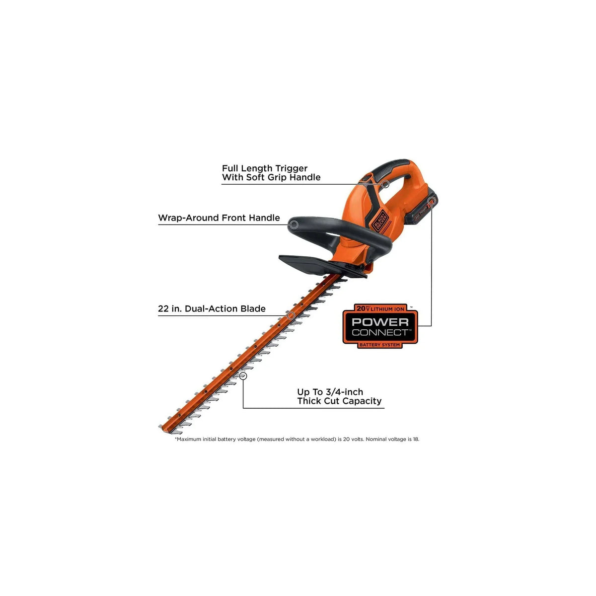 2026 NewBLACK+DECKER LHT2220 20V MAX* Cordless Lithium 22 in. Hedge Trimmer