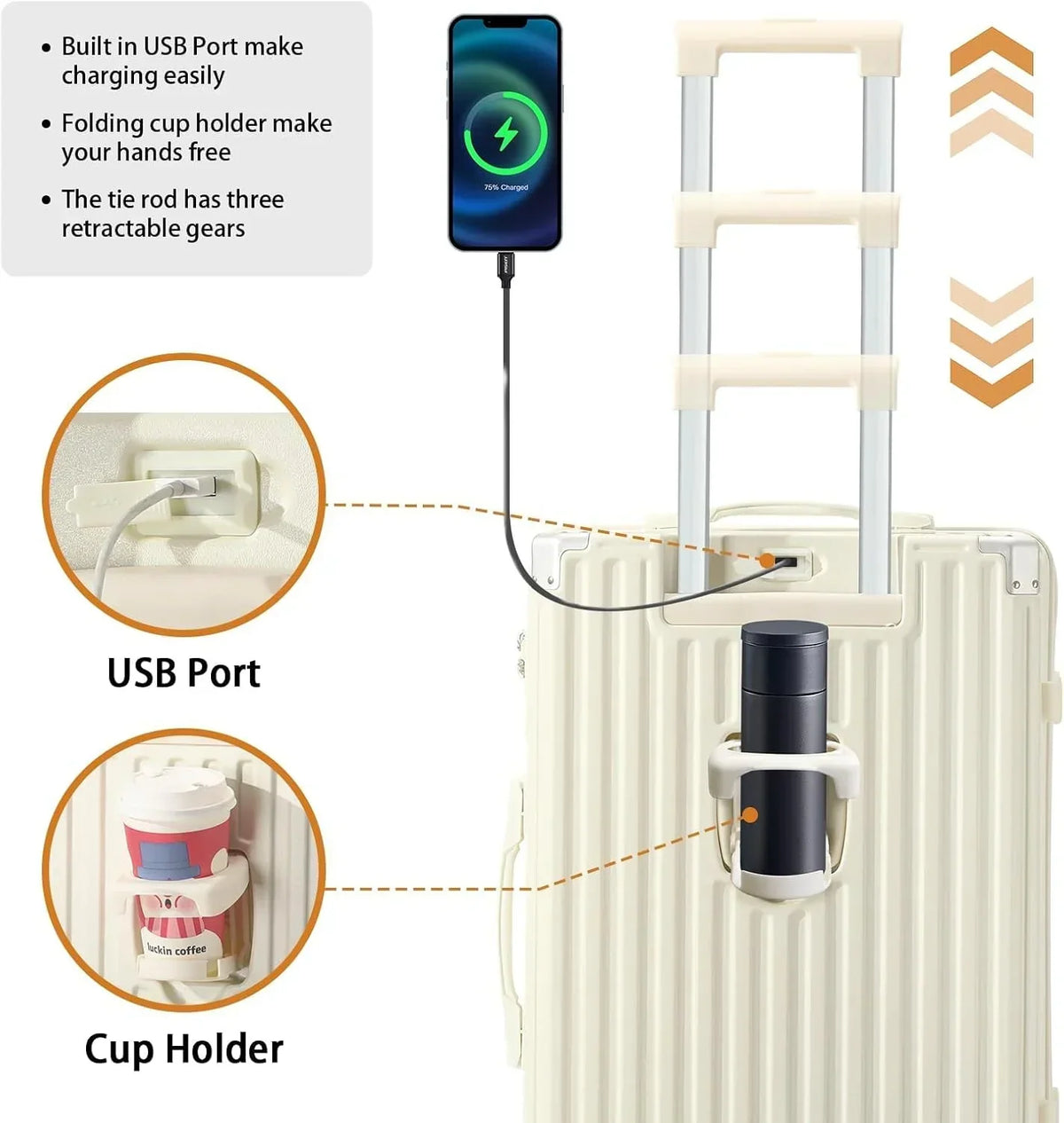 2026 New20 Inch Carry On Luggage With Cup Holder & USB Port, Airline Approved TSA-locked Luggage, Lightweight PC Material Travel Suitcase With 360" Spinner Wheel