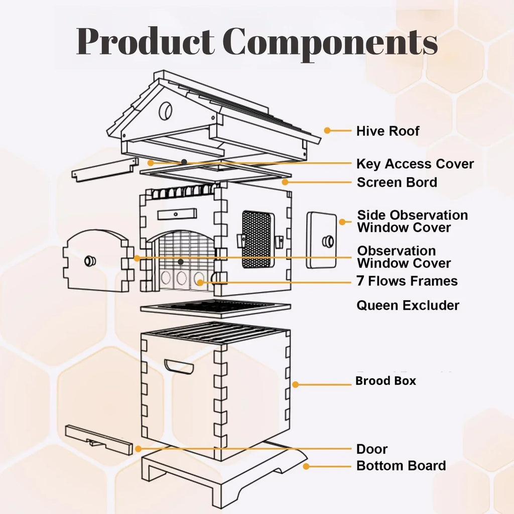 2026 NewBee Hive with Tap and Flow Hive Frame Complete Beehive Kit for Beginners