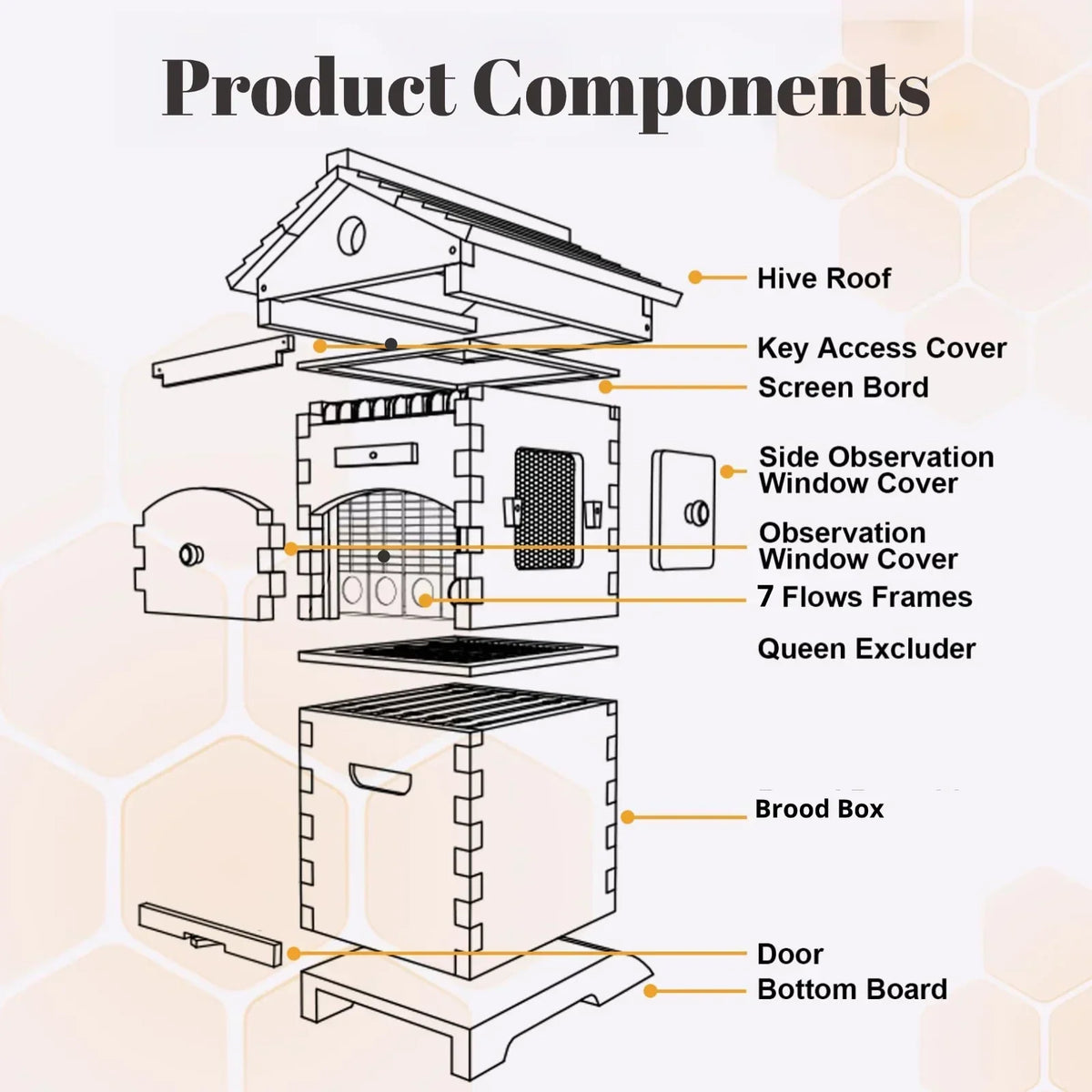 2026 NewBee Hive with Tap and Flow Hive Frame Complete Beehive Kit for Beginners