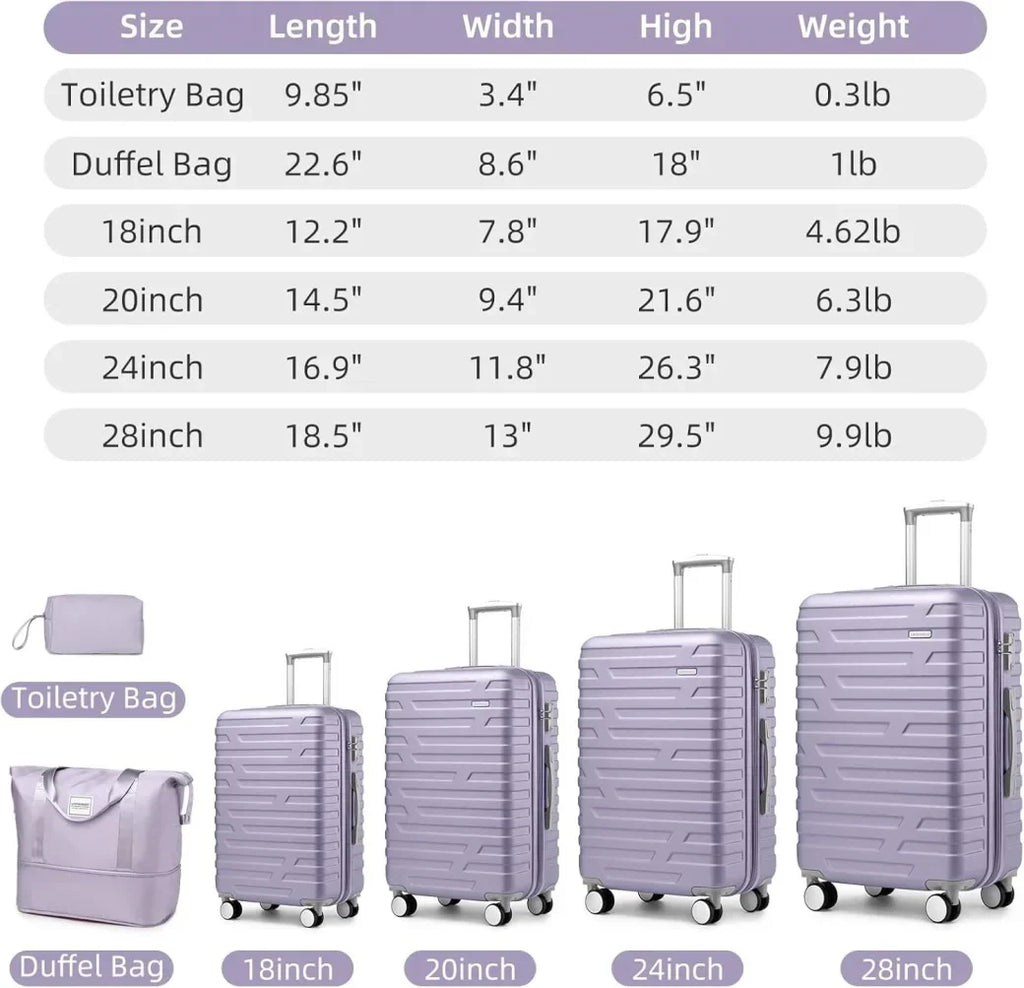 2026 New6-Piece Hardshell Luggage Set with Expandable Spinner Suitcases & TSA Lock, 25% Extra Capacity, Duffel Bag & Toiletry Kit, Cream ABS Suitcases